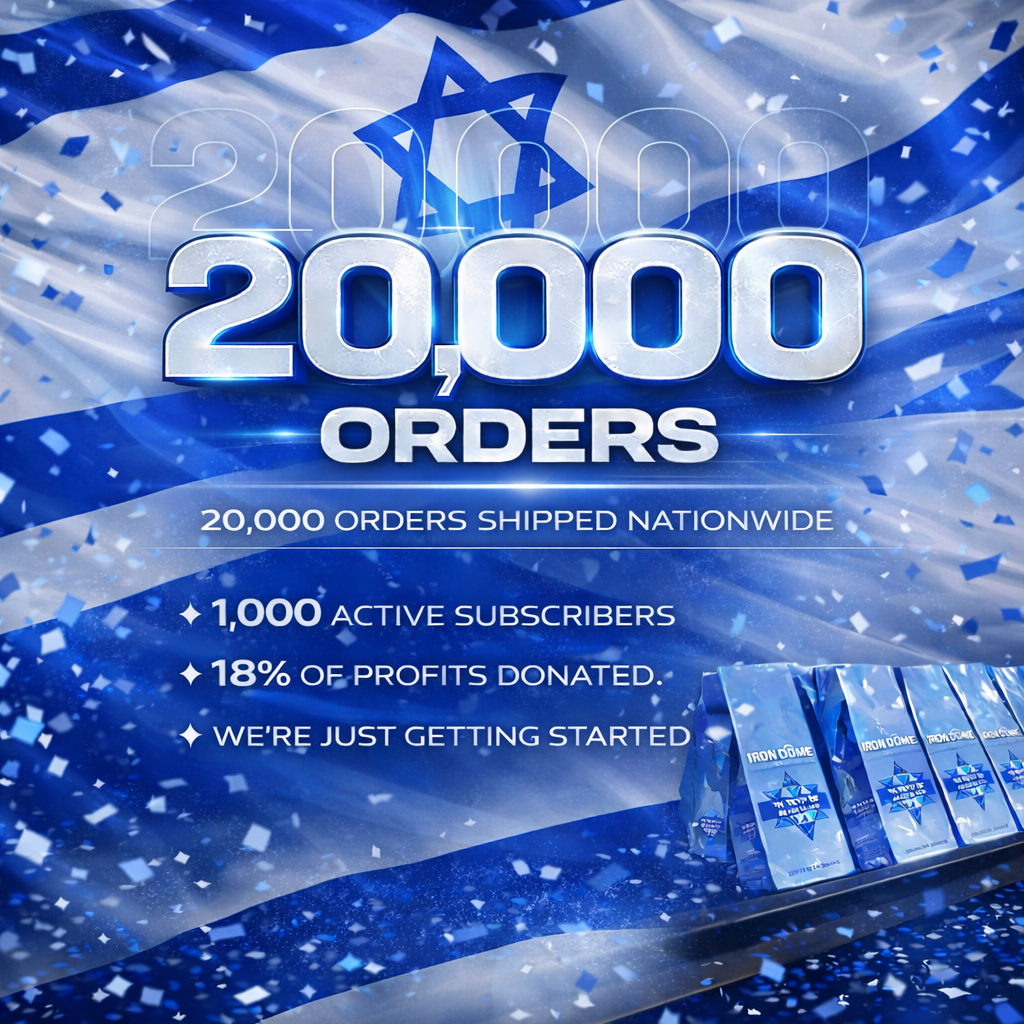 20,000 ORDERS!